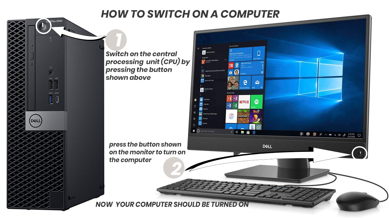 Online Safety Concept