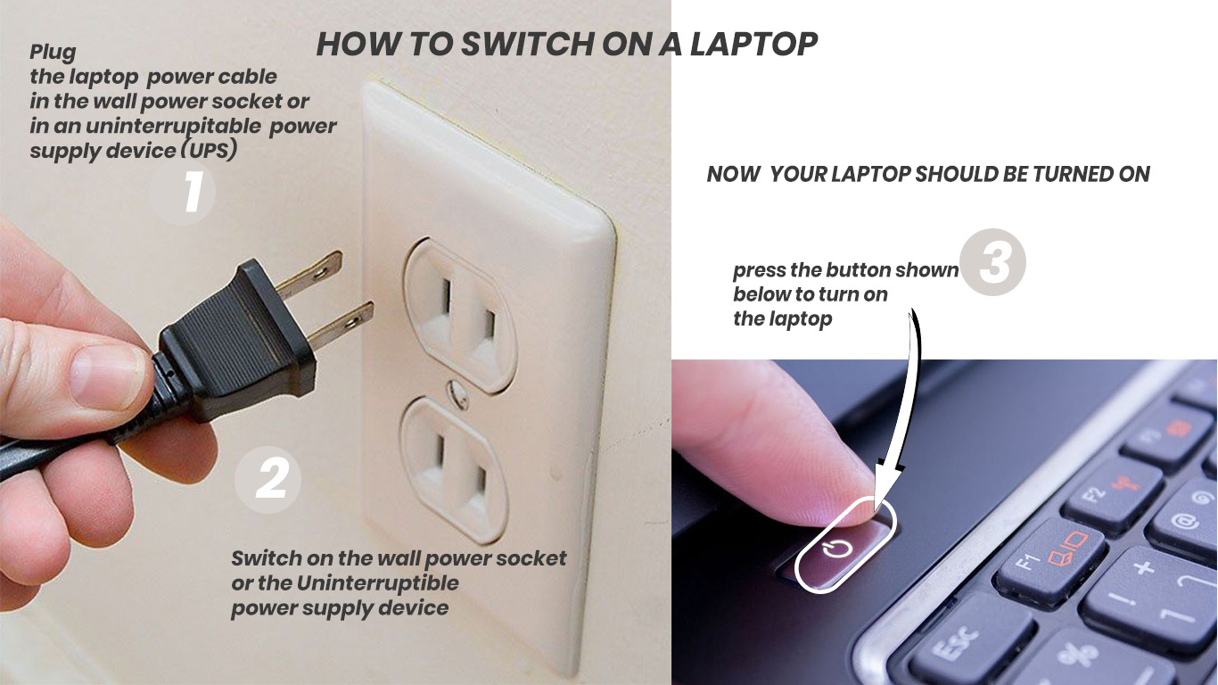 Digital Communication Concept